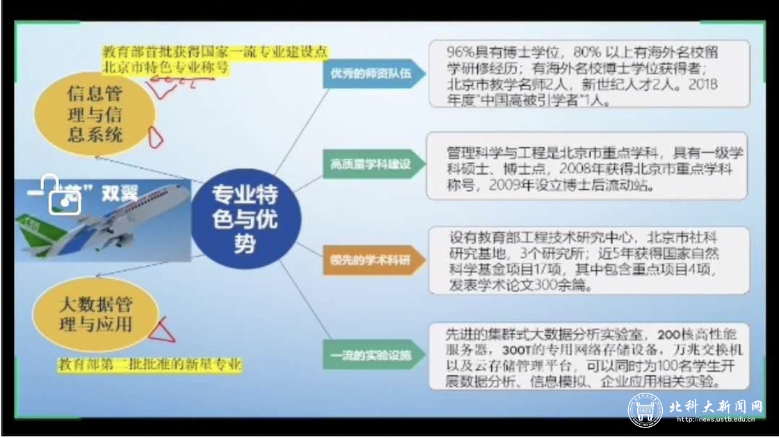 北科大新闻网 专业选择更明晰 经管学院疫情期间专业教育不断线