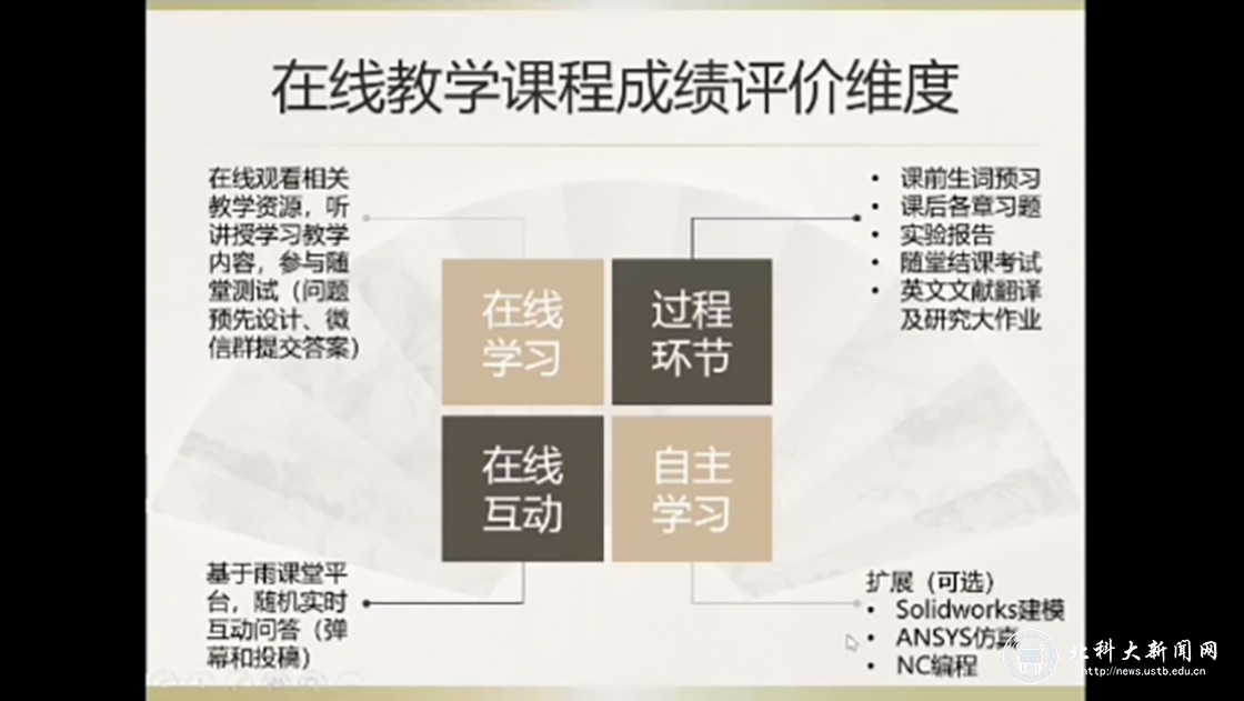 北科大新闻网-机械工程学院开展线上考试考核经验分享活动