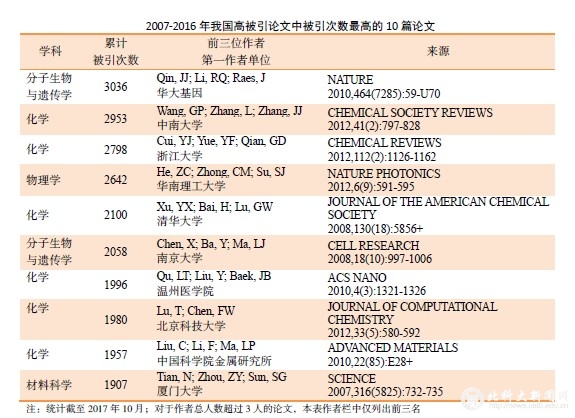 ae204b3c04070ac1431b75b11f0239ae.jpg 喜报.jpg