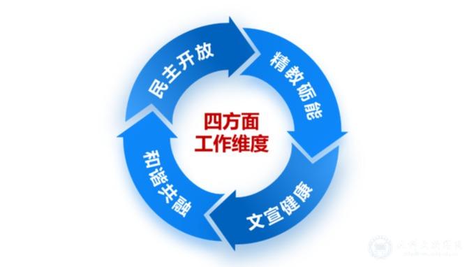 e0dbc076-3940-4913-a4c0-64c78a0c7b35