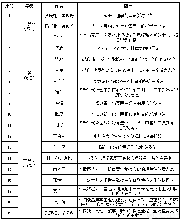 微信截图_20171221091438.png