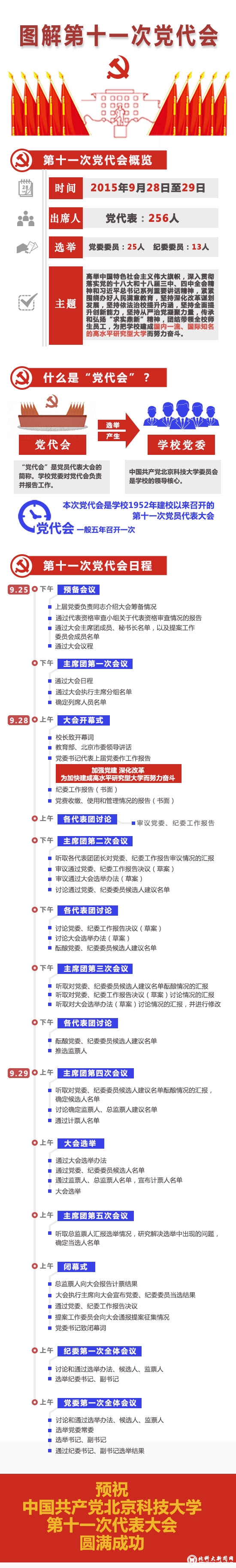 党代会9.jpg