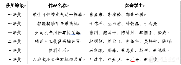 92c23c75c7bf72bd3a6c3cb560ff4f73.png 3.png