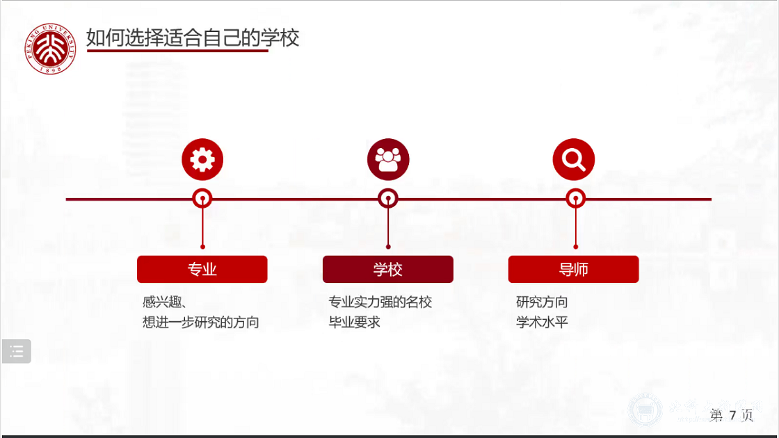 3b75fcd4d3e6009243f6914291e46036.png 北科大考博3.png