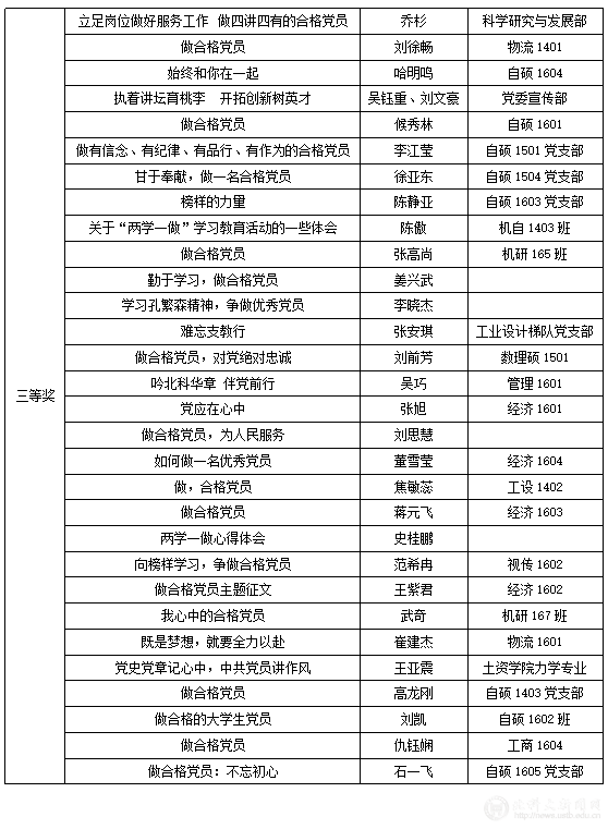 微信截图_20170425113522.png
