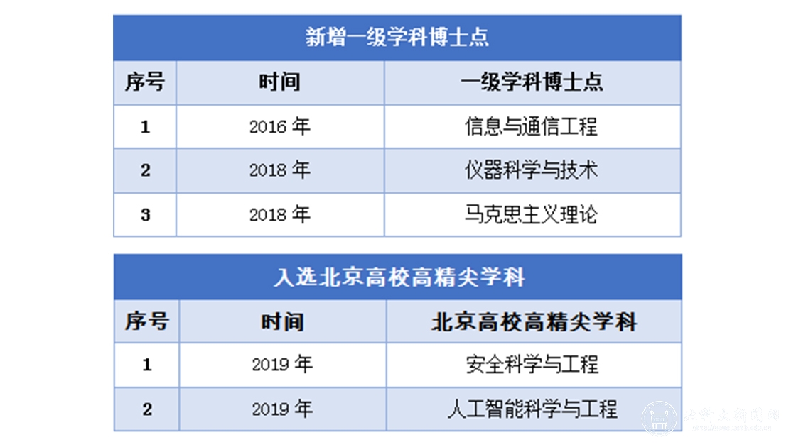 3新闻网拼图.jpg