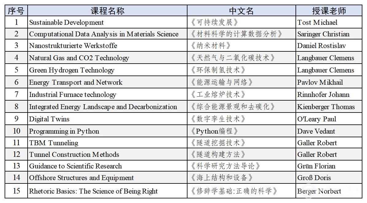 课程列表.jpg