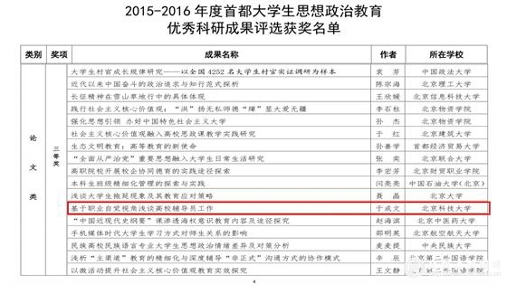 aaa8a892278d787af6b873d66296a55b.jpg 于成文获奖.jpg