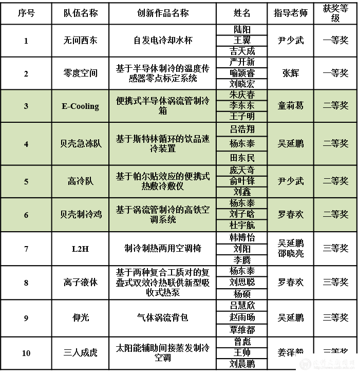 425e3dd8cb8047bfee432f3c17b7e9d0.png 图片1.png