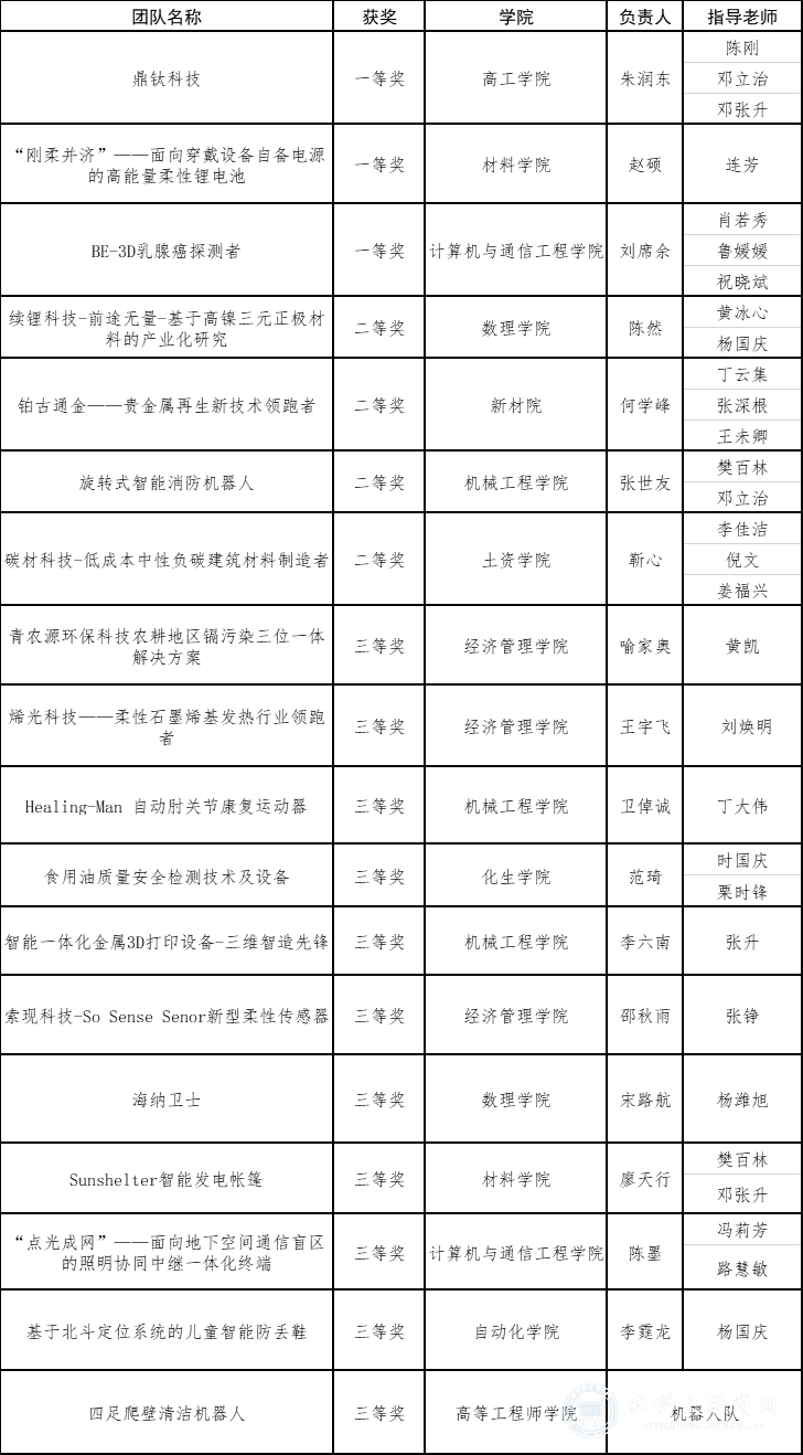 c4e7d580c9172f81cfb5dc92a69ee221.png 微信图片_20210730174725.png