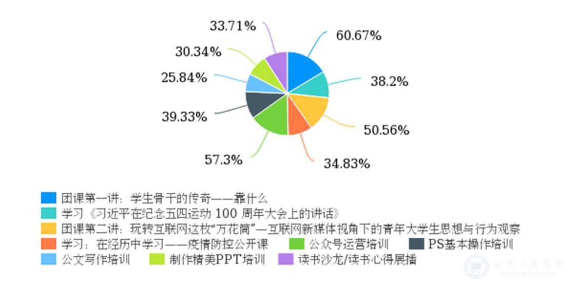 4fb2fbc5d2b6cd0fece75880fa521f22.png 222.png