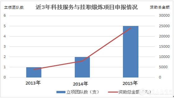 b7301f68e86bde67b32156c0071718b1.jpg 未标题-1.jpg