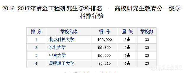 e52eb5878d5cd5624cc05adaa8f553a2.png QQ图片20161102124707.png