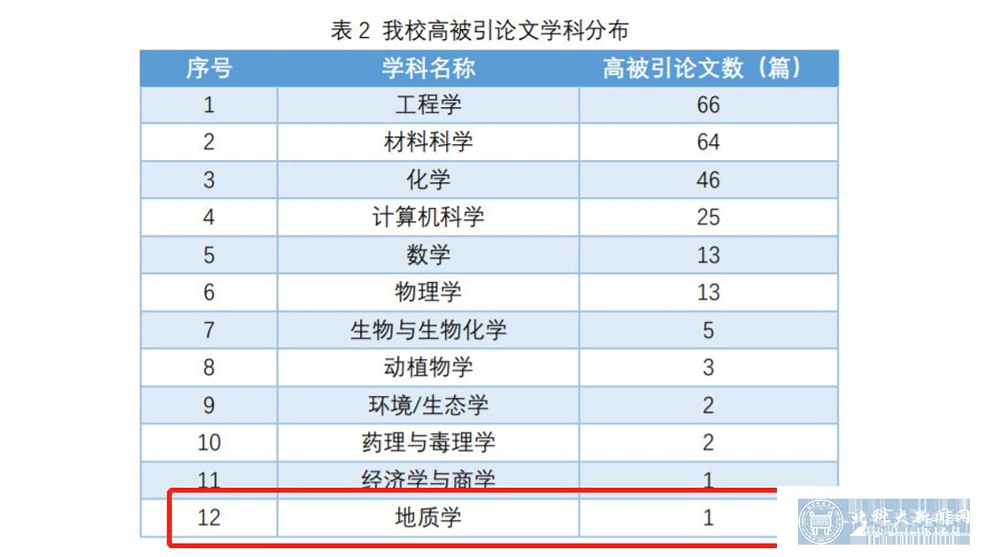 学校2.gif