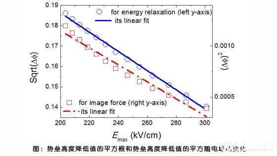 6d5507f66a3e72e02d14ff7fe6cbd10f.jpg 毛凌峰老师成果图2.jpg