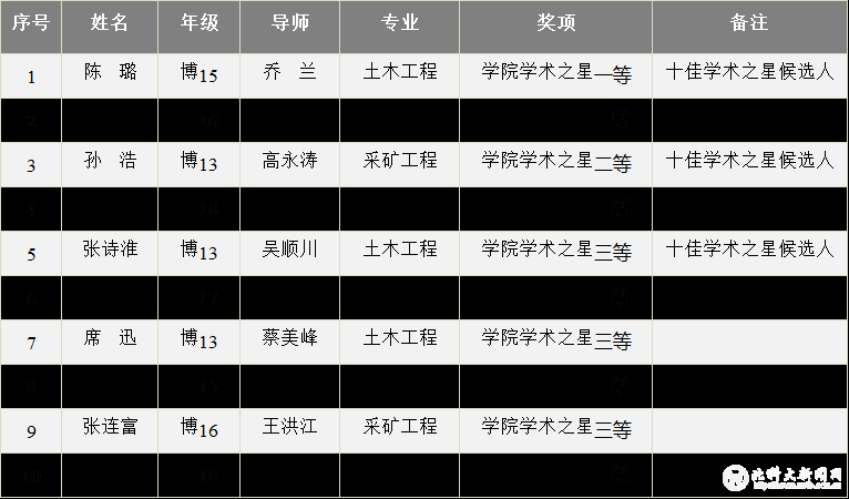 fbc79cff827c953e6544bf8165ccffc1.png 2.png