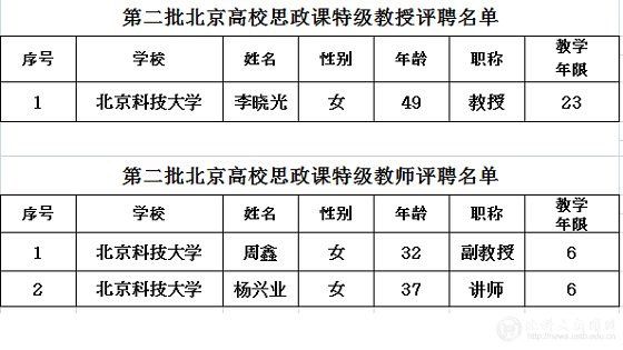 e4ae8059aea16283fdf86e1220c89a10.png 3.png