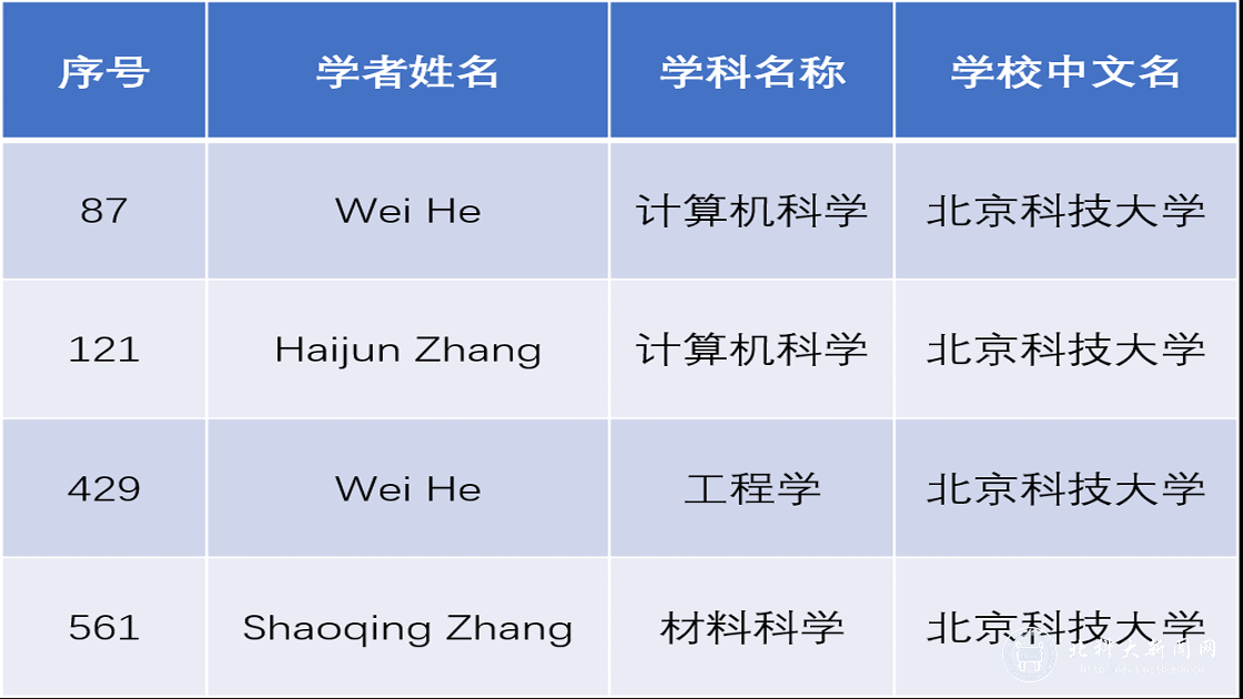 8e0a695d5e78cd148c307e96ec503dc7.png 22.png