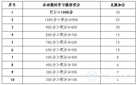 微信图片_202205171605552.png