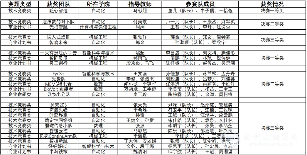 微信图片_20250905081336_67_200