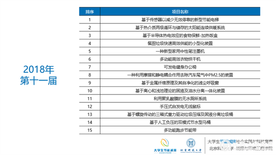effdde87474f91f3d12ebf35a55eb02f.png 捕获.PNG
