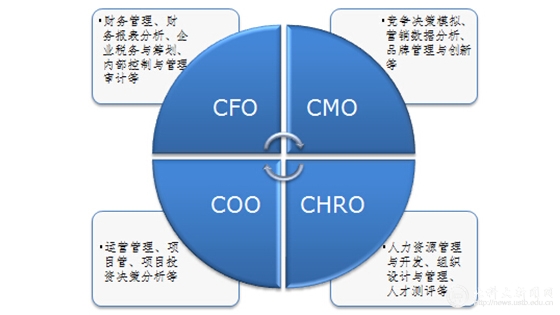 9e7a7ccc7ef8100b8bfd1f410a1f5973.jpg 学校新闻图片格式.jpg