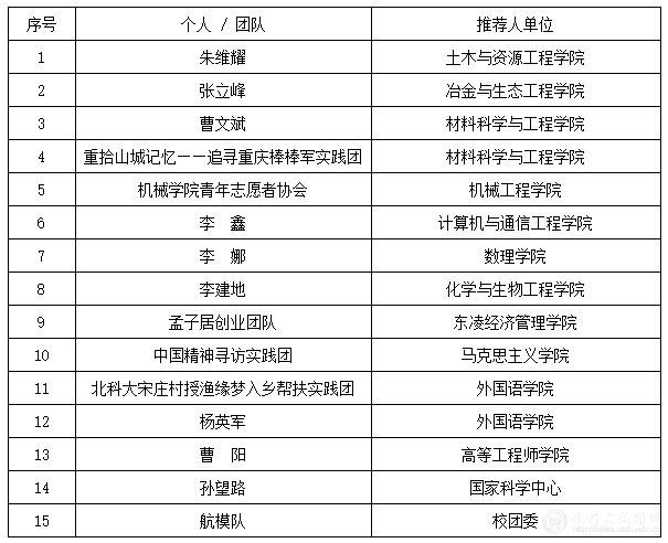 微信截图_20161214165415.png