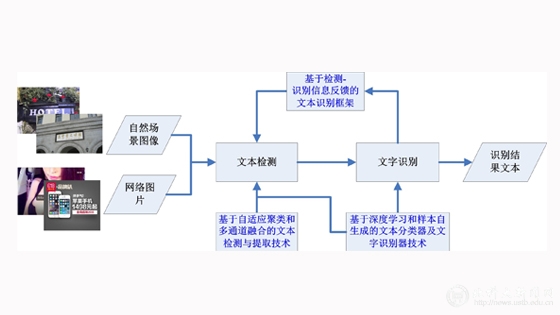 f642830c80a946b2a28b2a930abda9a1.jpg 成果图.jpg