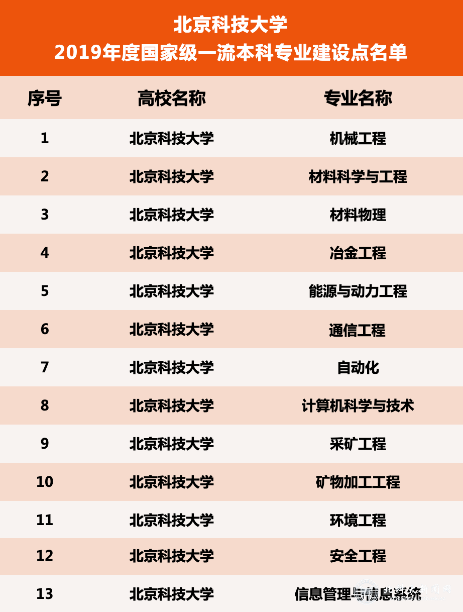 8af60bbf35c26a0a473692b3e7cb55a3.png 微信图片_20200103115410.png