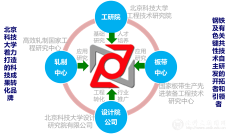 e03334f2f8c22f64bbceed0e49195496.png image.png