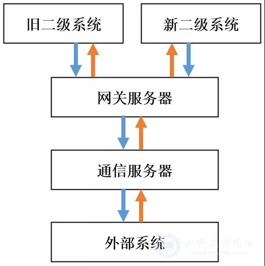 0145b4ba8e01a42da0434df41677697c.jpg 微信图片_20210922104453.jpg