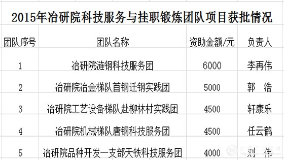 d72ddb45d704216bd4605dc3c5f1c218.jpg 未标题-2.jpg
